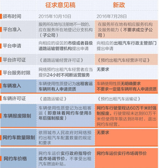 第1593页