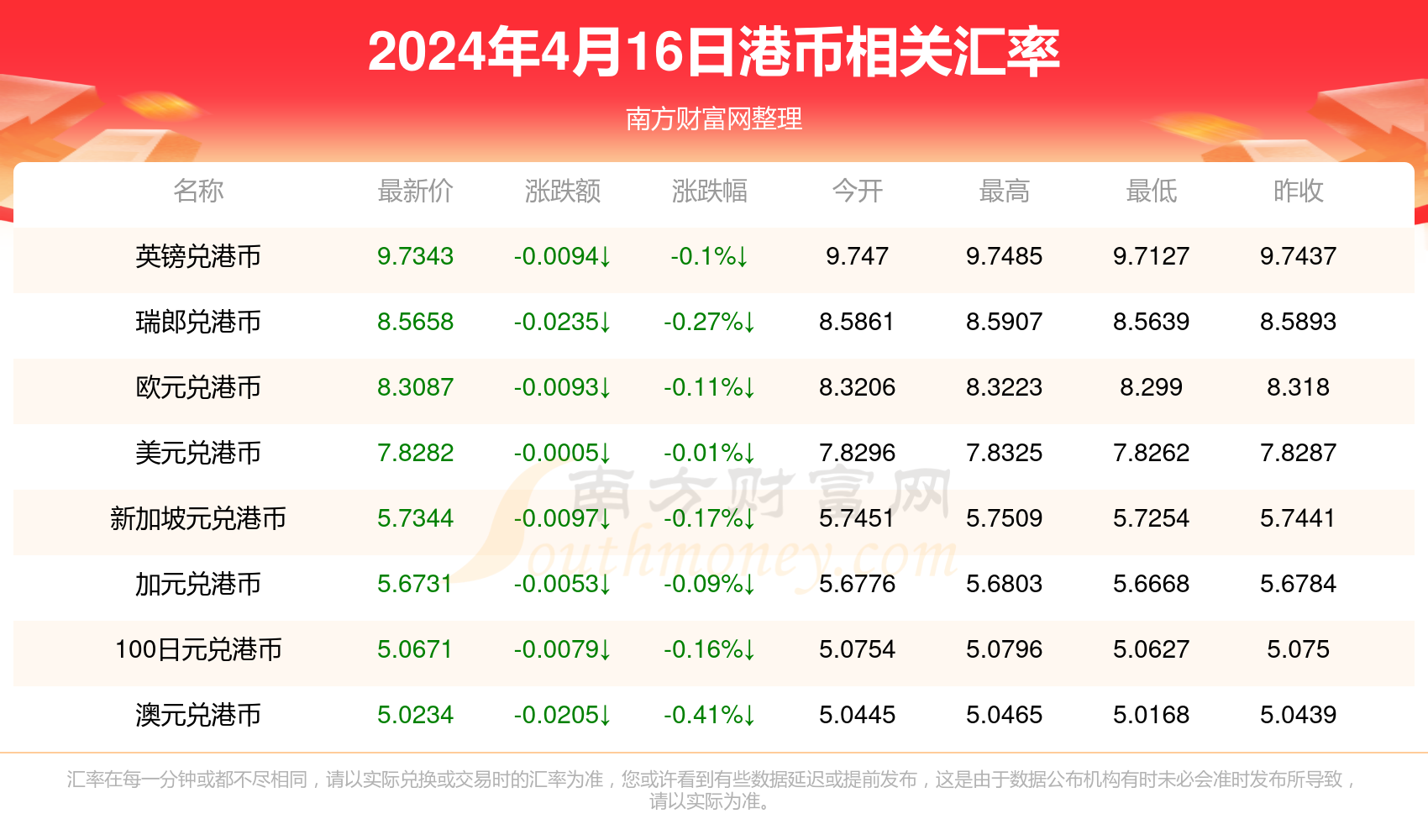 7777788888香港马,统计信息解析说明_ERH9.424外观版