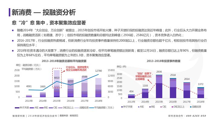 第1570页
