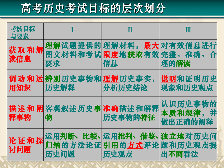 电器配件的生产销售 第310页