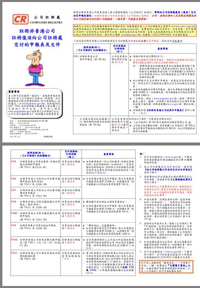 第1557页