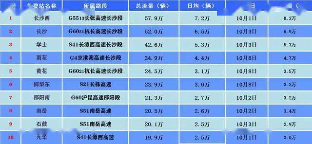 第1553页