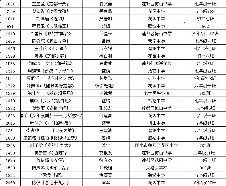 ww77766开奖结果最霸气二四六,时代变革评估_ZRD83.998清晰版