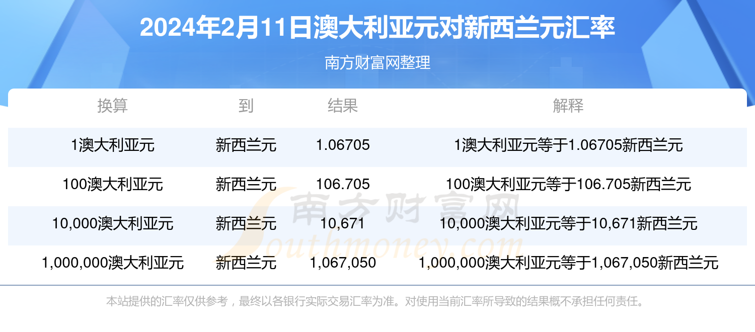 2024新澳开奖记录今天结果,专家解说解释定义_GER9.999创意版