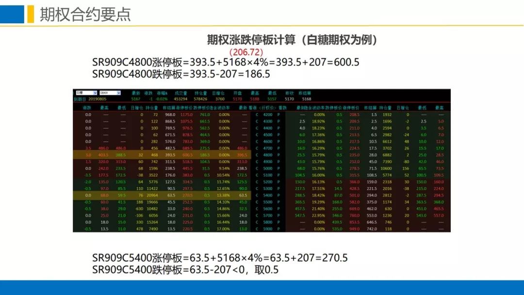 电器配件的生产销售 第304页