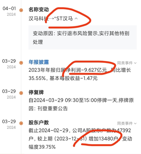 自行车配件 第261页