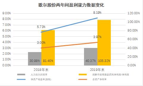 494949最快开奖结果+香港,稳固执行战略分析_JQB58.352传统版