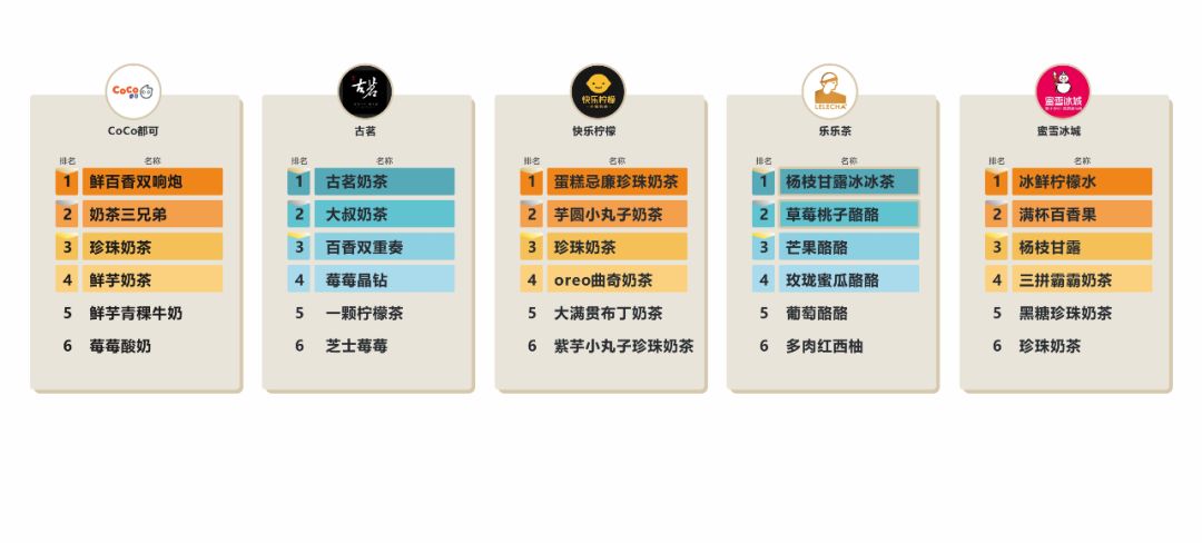 第1712页