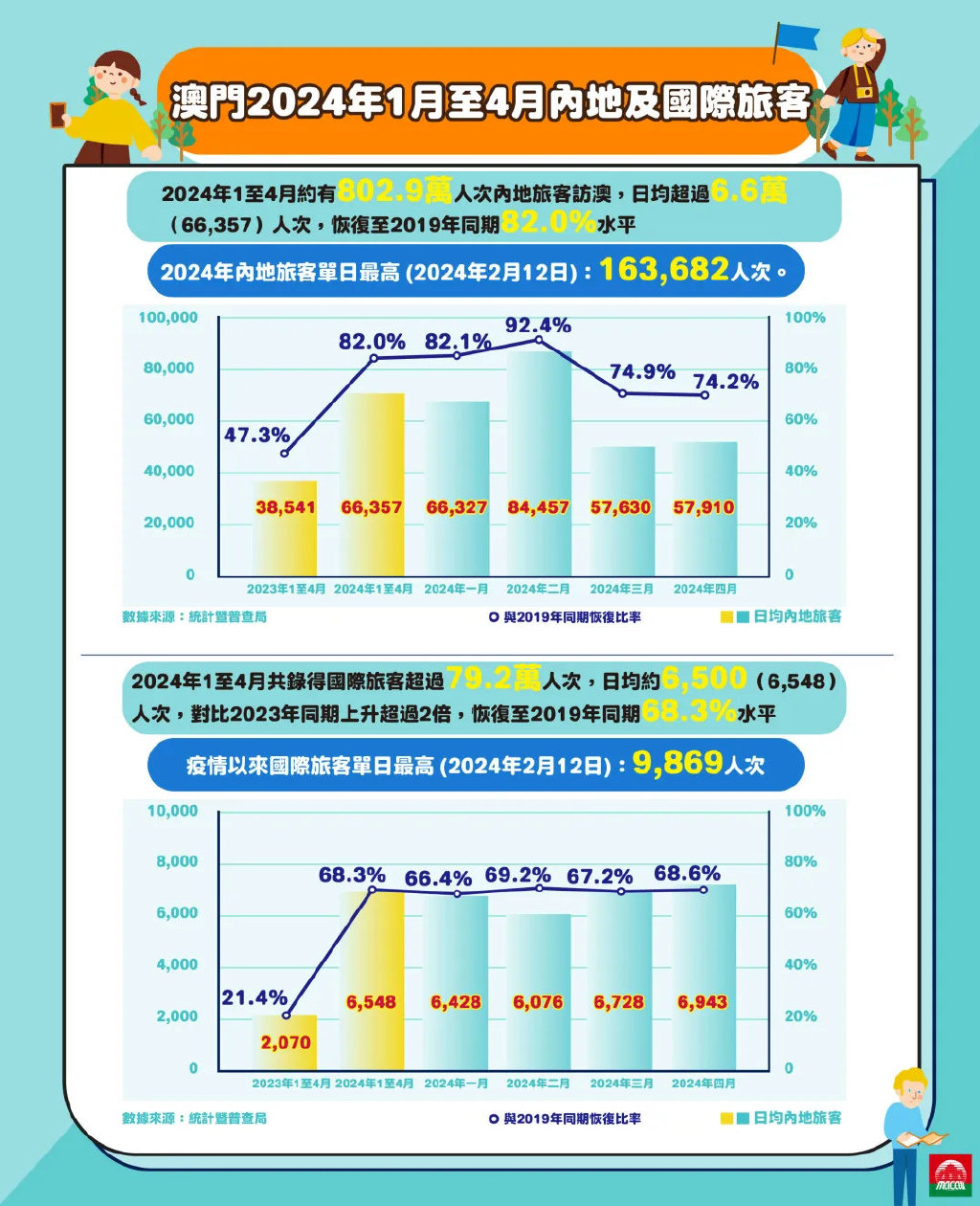 澳门挂牌正版挂图2024年,数据整合解析计划_OUF83.572专业版