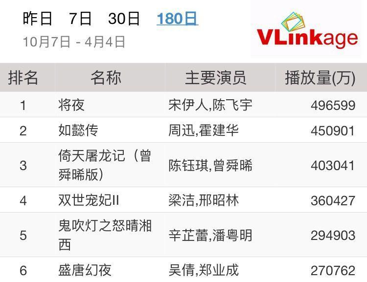 自行车配件 第251页