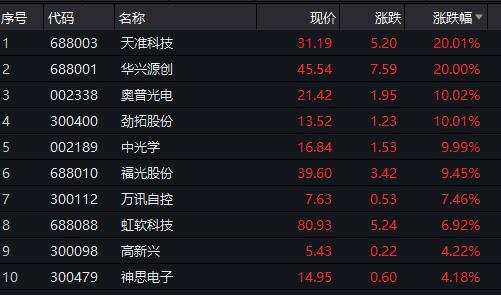 老钱庄最新资料,解密安防视图_VZO83.229仿真版