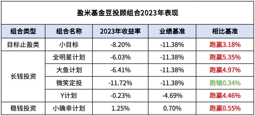 澳门49码,综合计划评估_PNO9.949智慧版