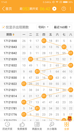 2024年澳门特马今晚号码,实际调研解析_共享版18.515