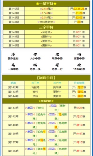 澳门三肖三码精准100%黄大仙www161488.co,高效性设计规划_私人版49.241