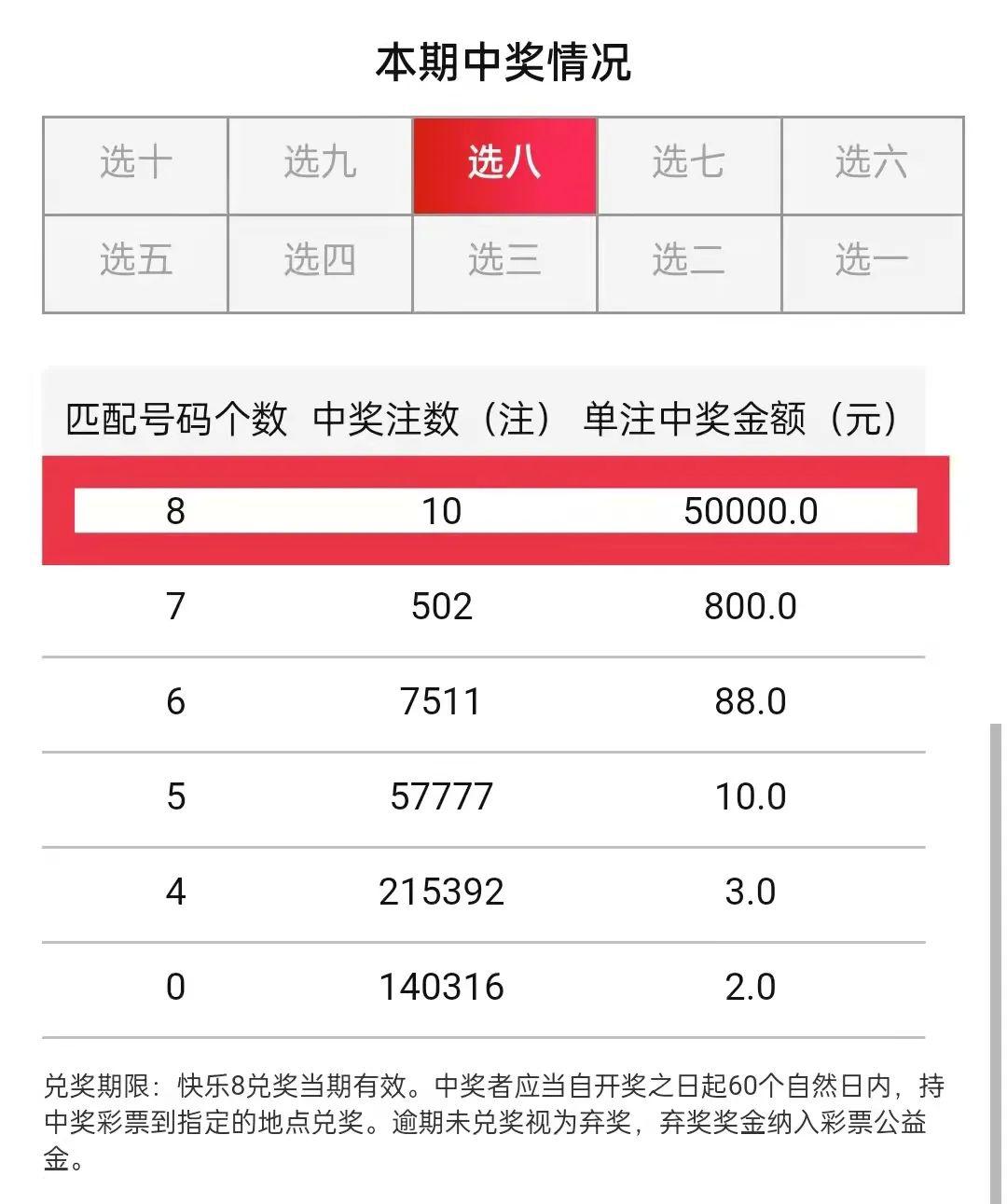 自行车配件 第232页