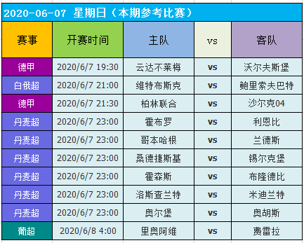 自行车配件 第220页