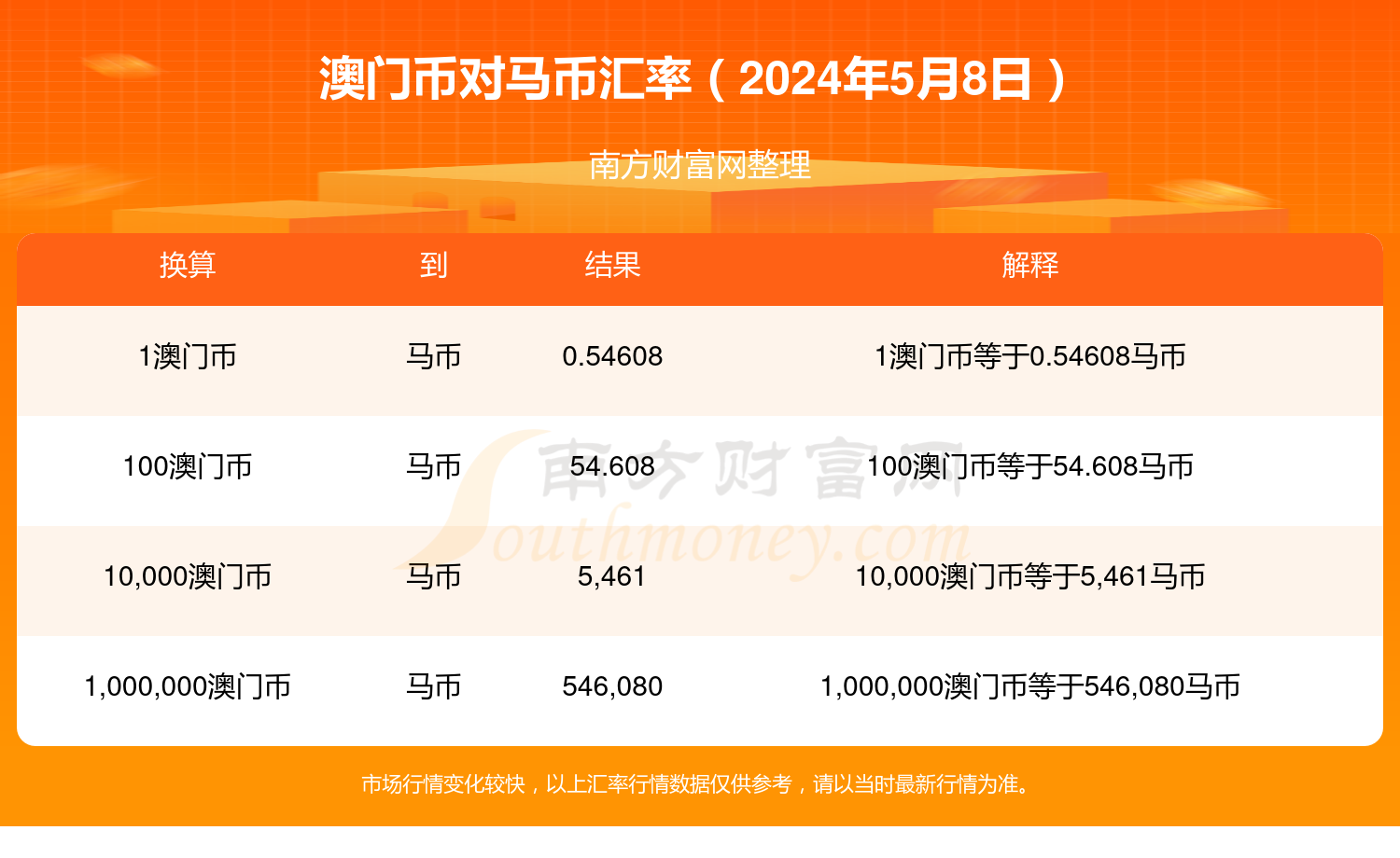 2024年澳门今晚开特马,全身心数据计划_便携版81.951
