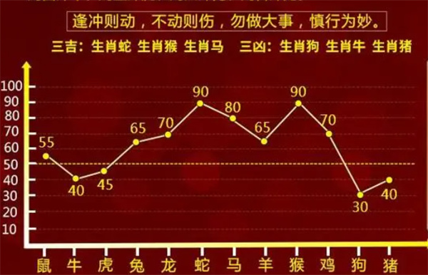 婆家一肖一码100,稳固执行方案计划_工具版71.245