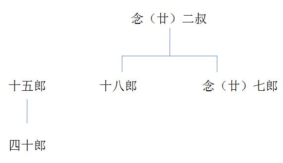 摇钱树四肖八码期期三码必中,深究数据应用策略_游戏版47.174