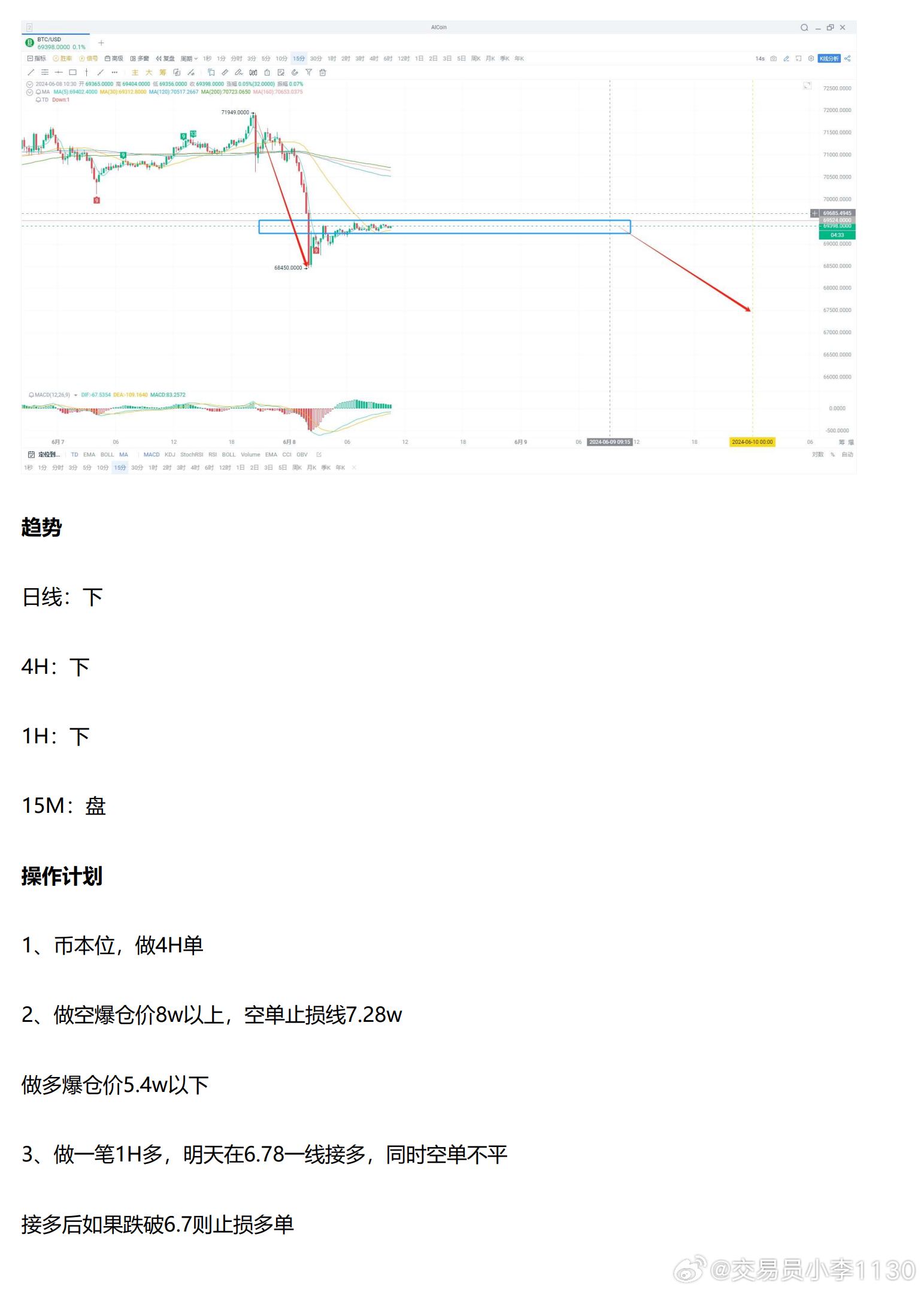 自行车配件 第211页