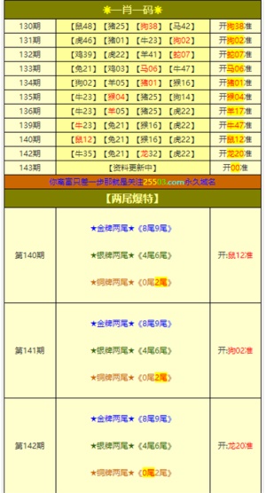 澳门管家婆-肖一码,数据指导策略规划_超高清版58.180