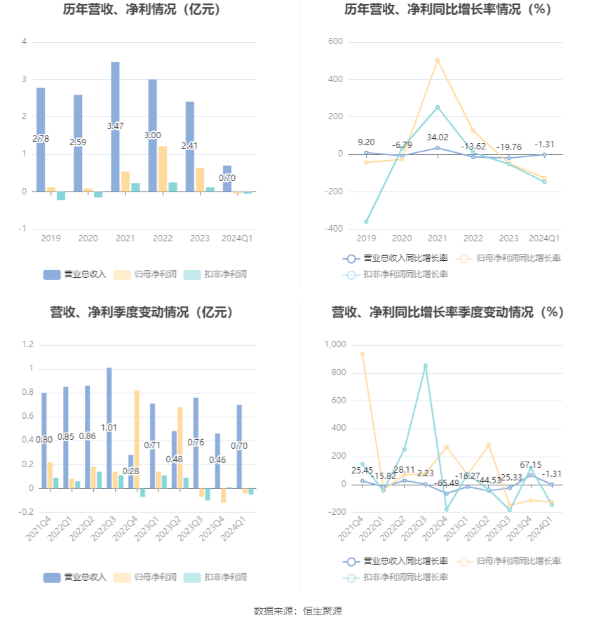 2024年澳门今晚开奖结果,权威解析方法_时空版18.371
