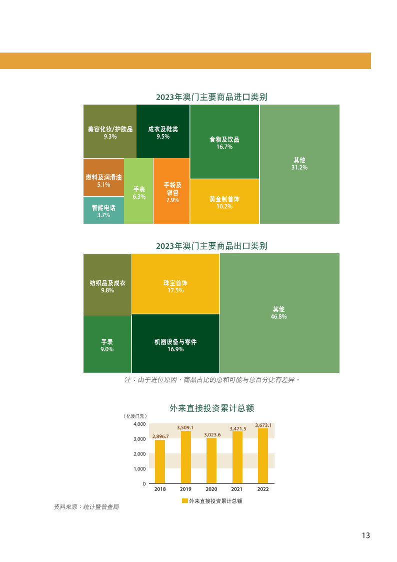 2024年澳门正版免费资料,实践数据分析评估_配送版49.316
