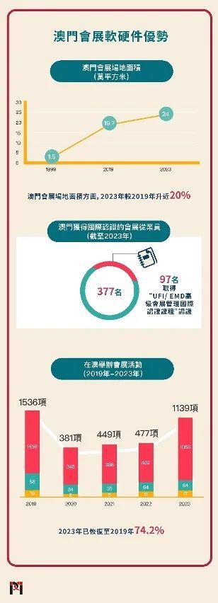 2024新澳门正版免费资本车,数据导向程序解析_安全版98.113