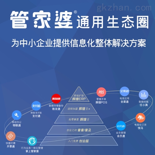 7777888888精准管家婆,实地验证研究方案_知识版94.521