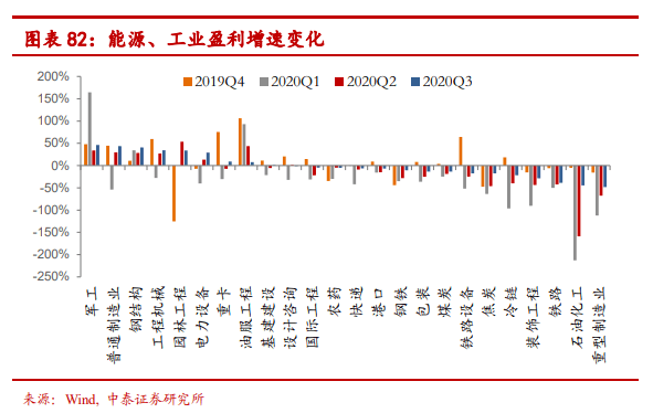 今晚必出三肖,现象分析定义_加速版9.959