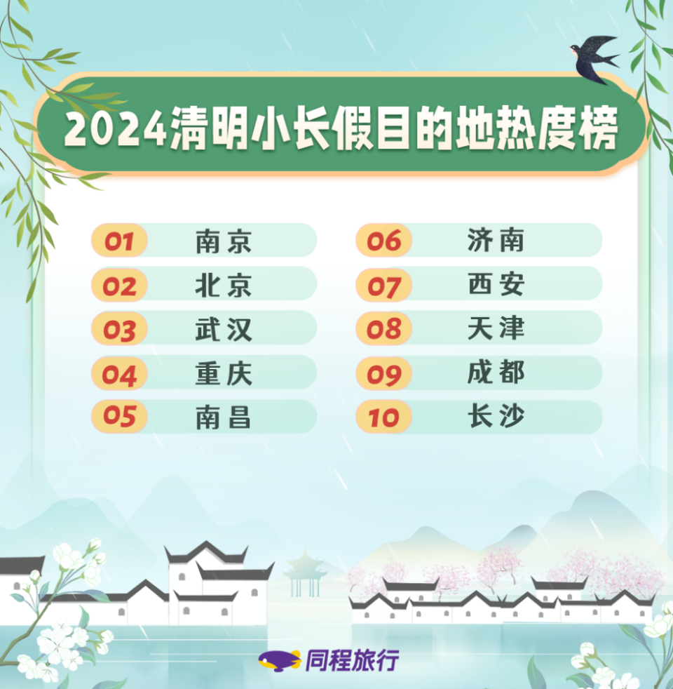 新澳天天开奖资料大全旅游攻略,数据化决策分析_超凡版57.303
