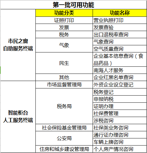 新澳门一码一码100准,时尚法则实现_感知版62.569