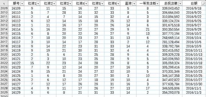 新澳门开奖结果+开奖号码,全身心数据指导枕_触控版99.248
