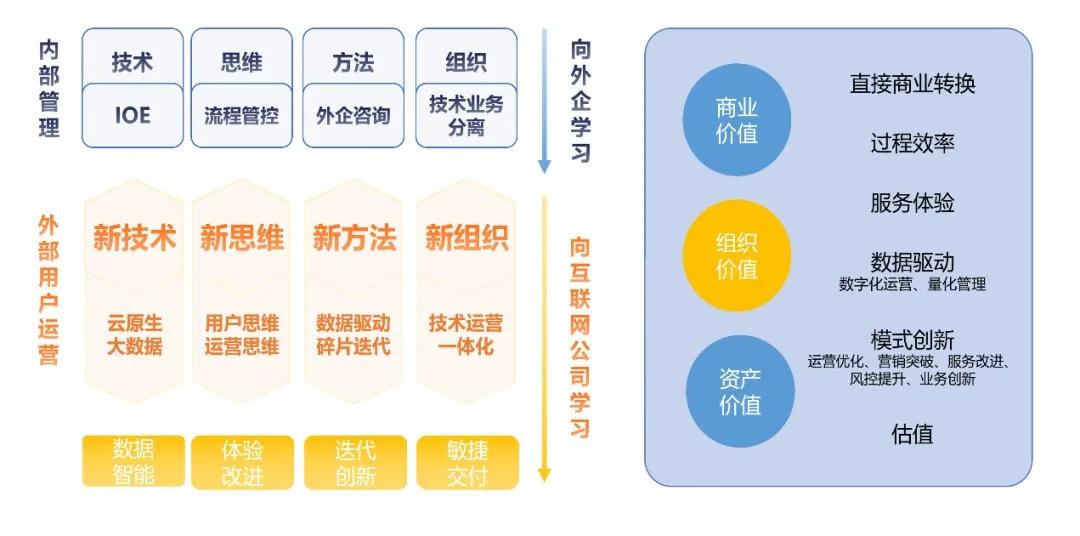 自行车配件 第192页