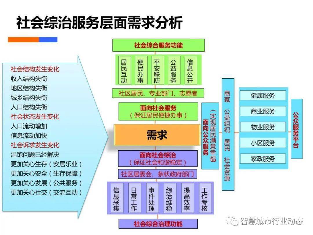 澳门一码一肖一恃一中312期,解答配置方案_社交版2.802