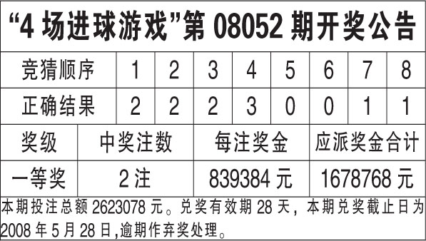 汽车零部件 第182页