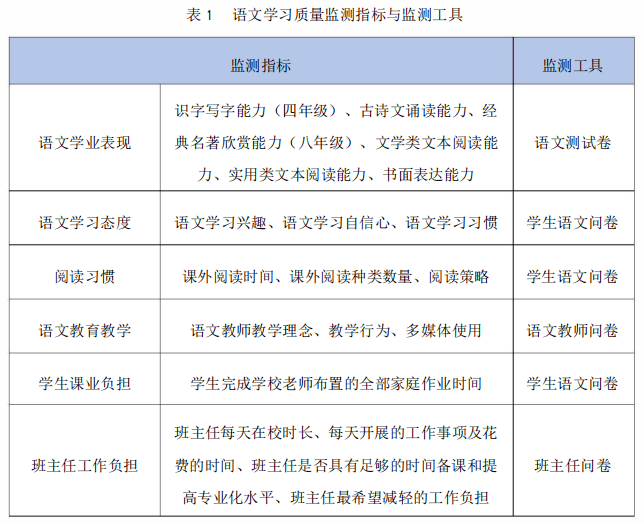 汽车零部件 第181页
