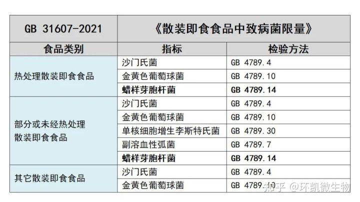 道路普通货物运输 第183页