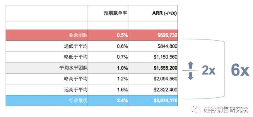 汽车零部件 第178页
