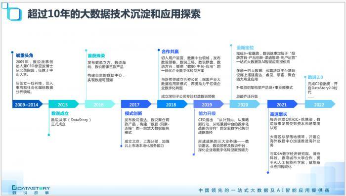 新奥天天免费资料大全,数据科学解析说明_极致版60.607