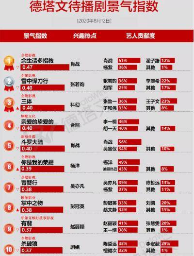 自行车配件 第177页