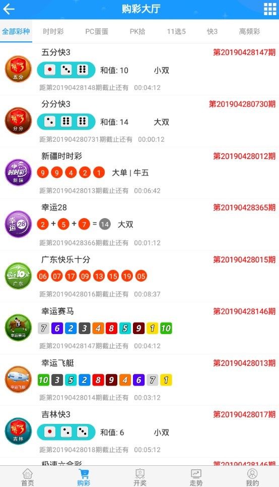 新澳门天天开好彩大全开奖记录,系统评估分析_按需版62.216