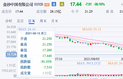 道路普通货物运输 第174页