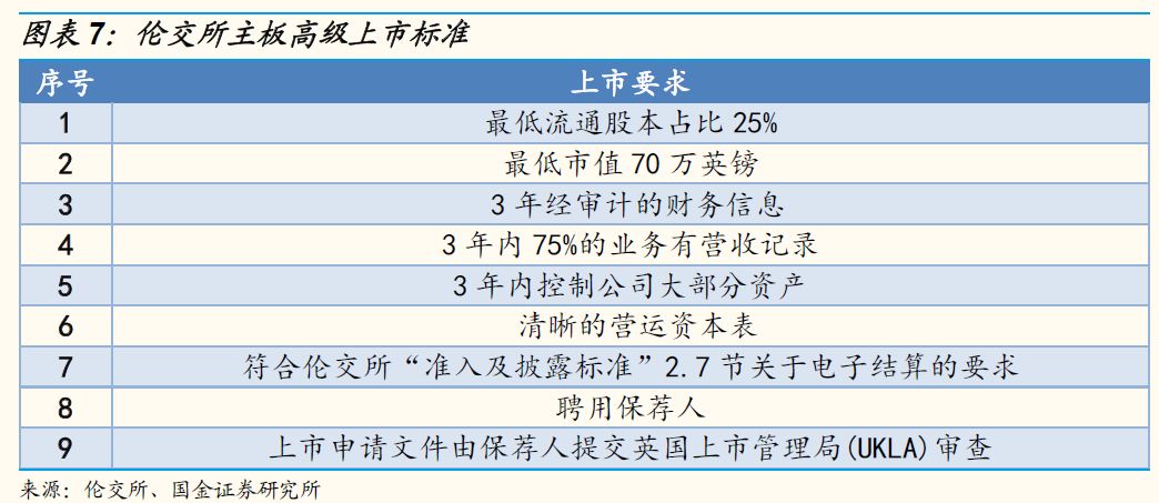 汽车零部件 第170页
