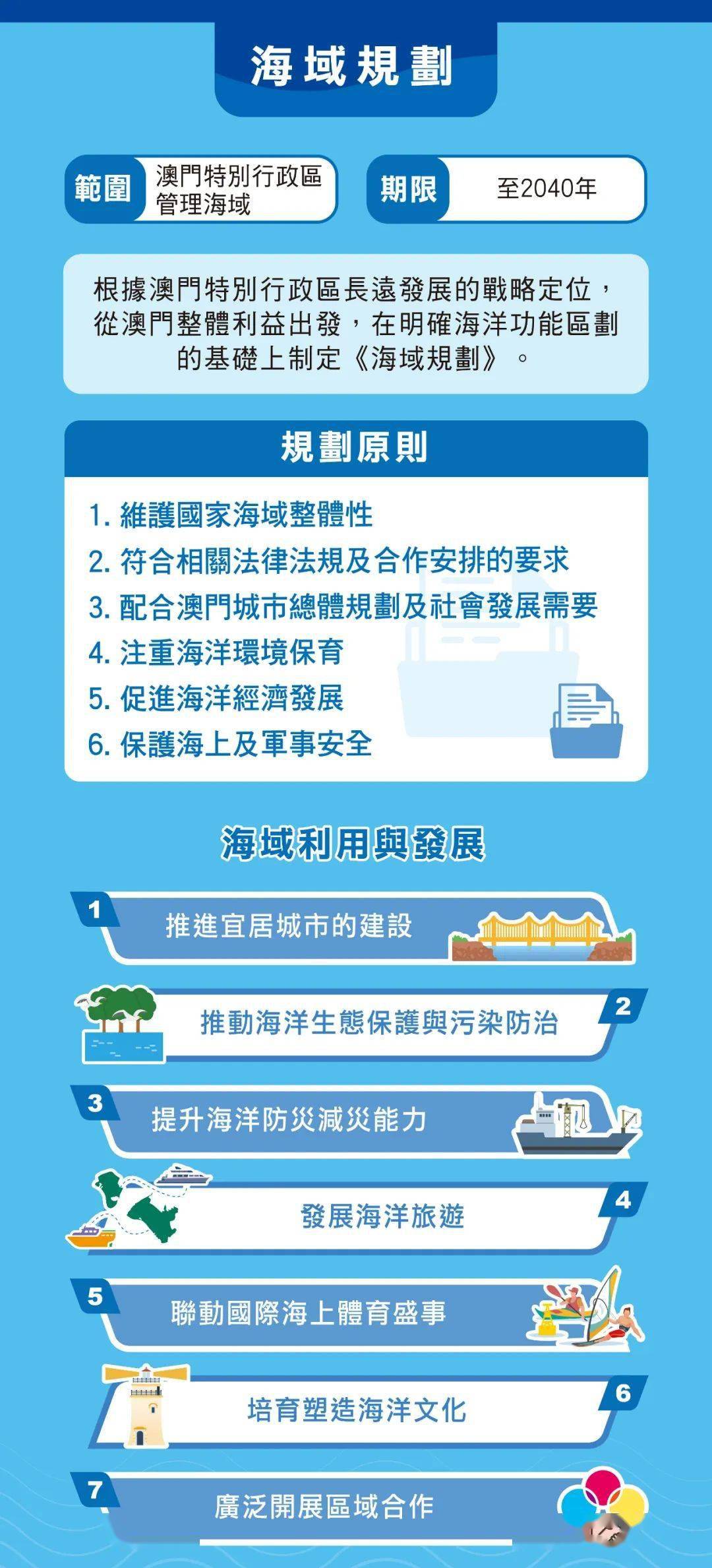 自行车配件 第173页