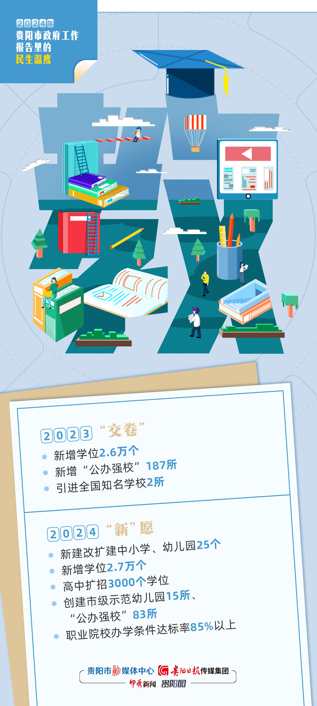 汽车零部件 第169页
