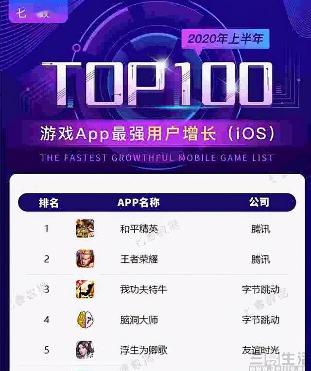 汽车零部件 第165页