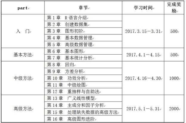 汽车零部件 第161页