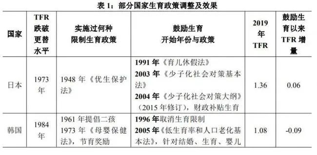 汽车零部件 第203页