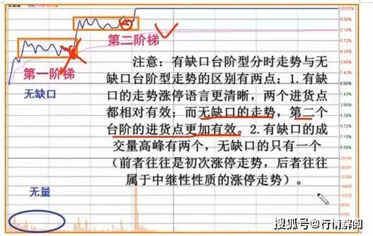 汽车零部件 第159页